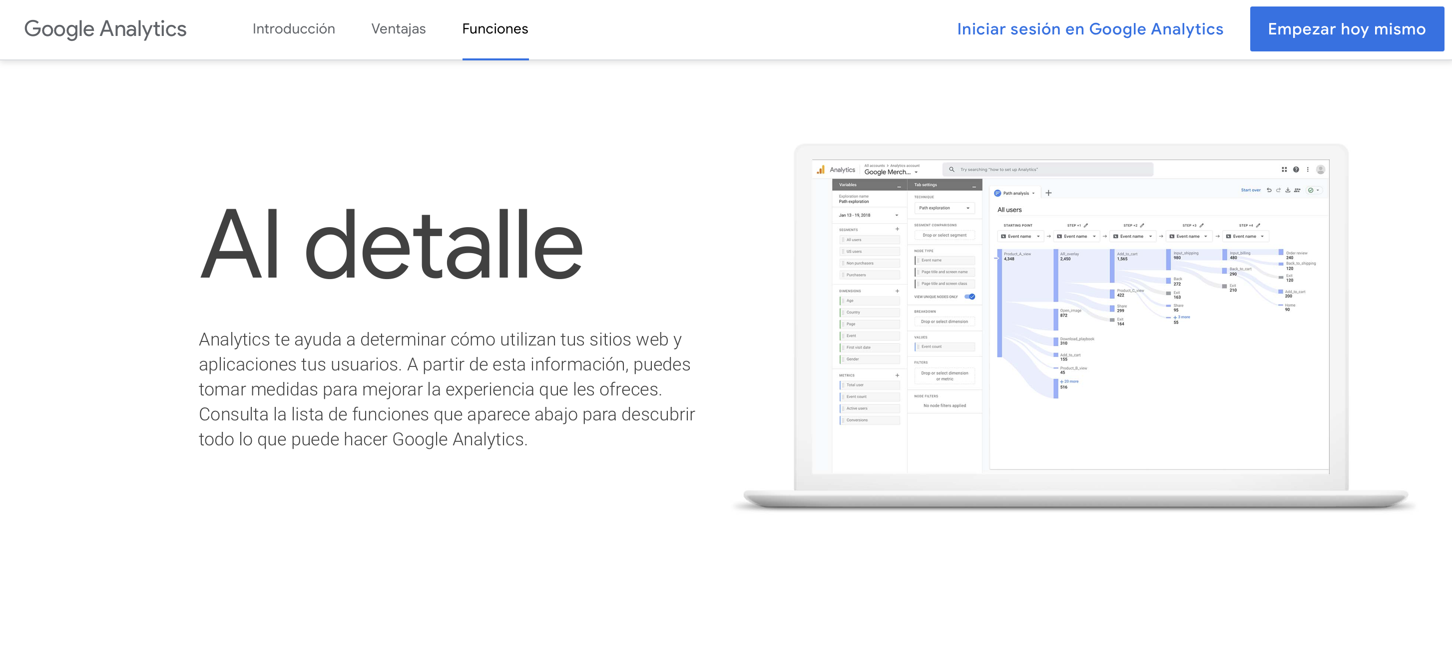 Google Analytics 4
